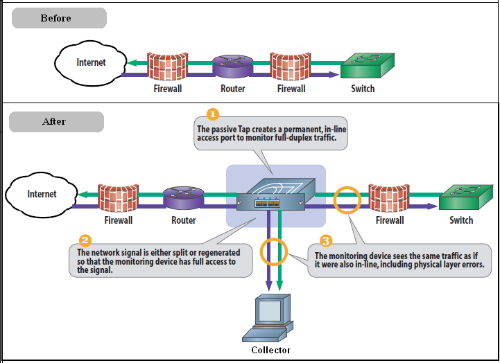 Description of Figure 1-4 follows
