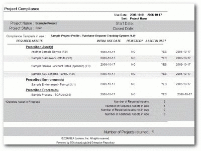 Description of Figure 10-21 follows