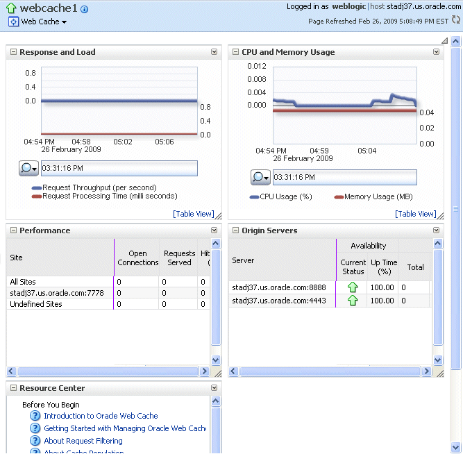 Description of opmn_comppage.gif follows