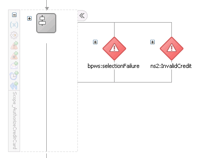 Description of Figure 11-8 follows