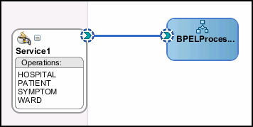 Connect to third-party adapter