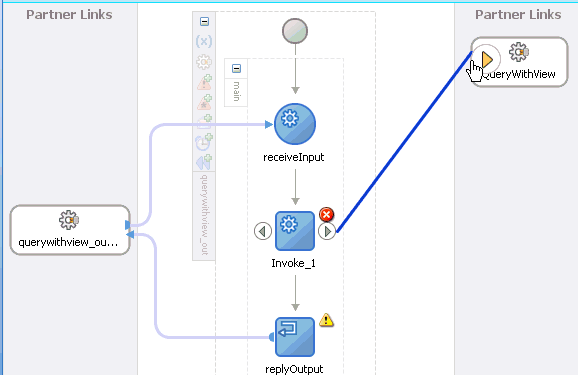 Oracle JDeveloper workspace area