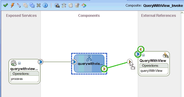 Oracle JDeveloper workspace area