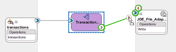 Oracle JDeveloper workspace area