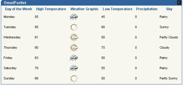 Description of Figure 4-52 follows