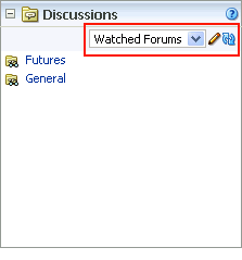 Watched forums in the WebCenter Spaces Sidebar