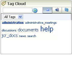 Tag cloud