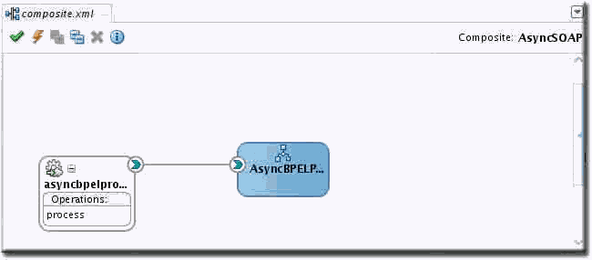 Composite Before Web Service Reference Definition