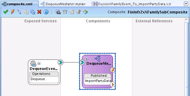 Connect the mediator to the aqueue adaptor.