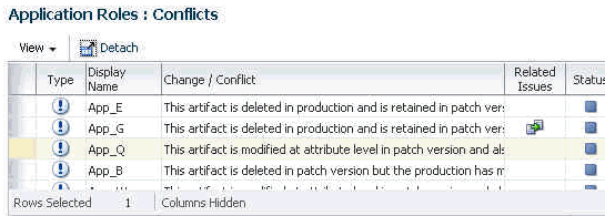 Surrounding text describes Figure 7-6 .