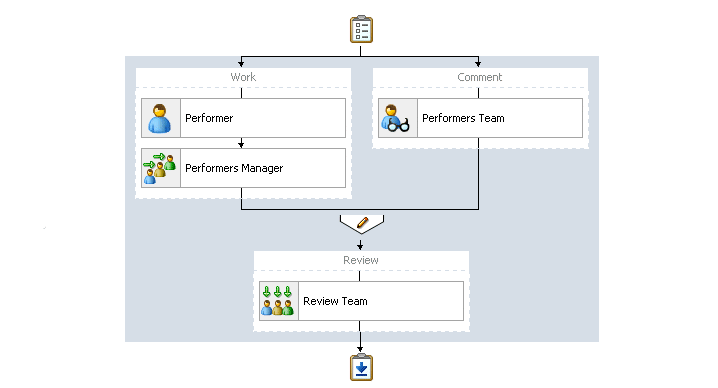 Description of Figure 26-2 follows