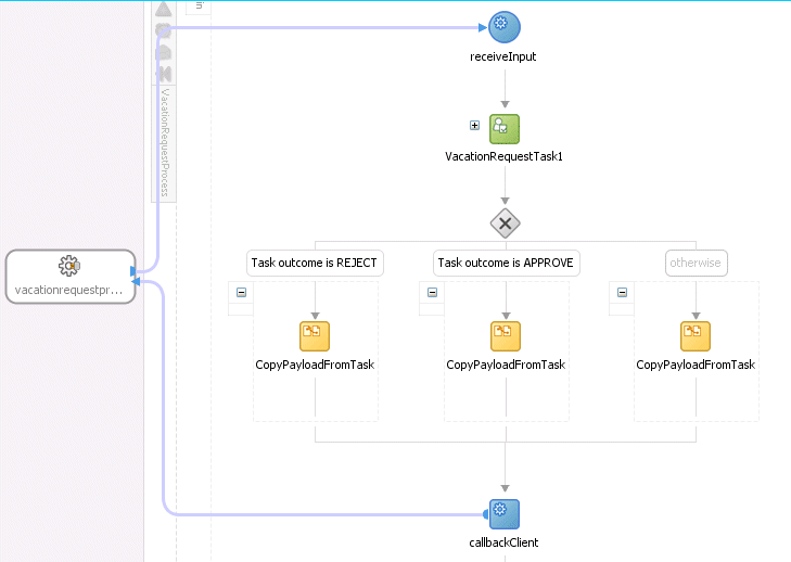 Description of Figure 26-18 follows