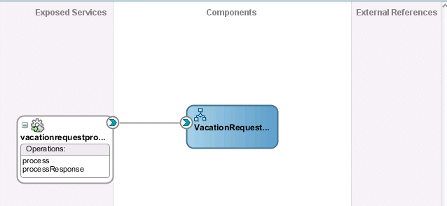 Description of Figure 26-8 follows