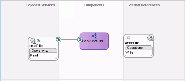 Description of Figure 44-20 follows