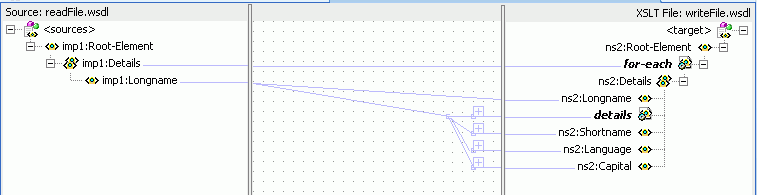 Description of Figure 44-22 follows