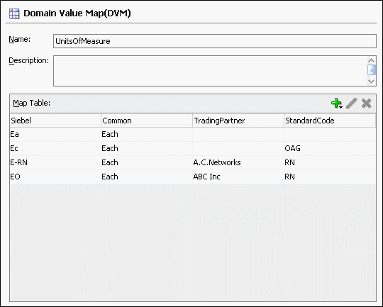 Description of Figure 44-8 follows