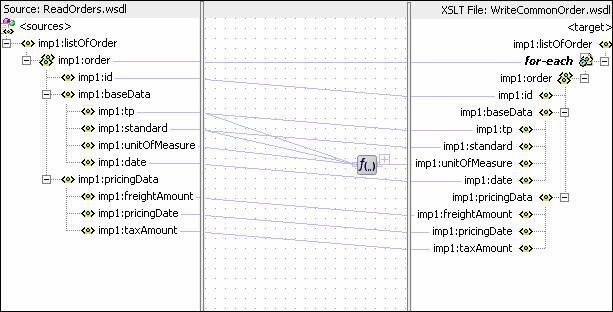 Description of Figure 44-16 follows