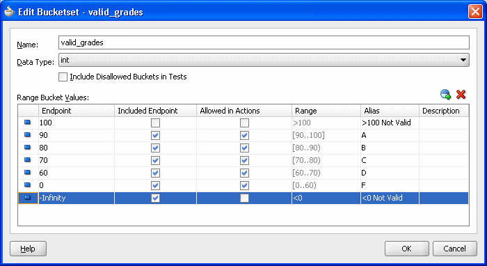 Description of Figure 4-72 follows