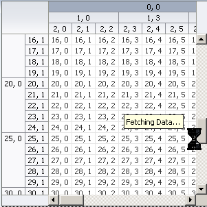 on-demand data scrolling in a pivot table