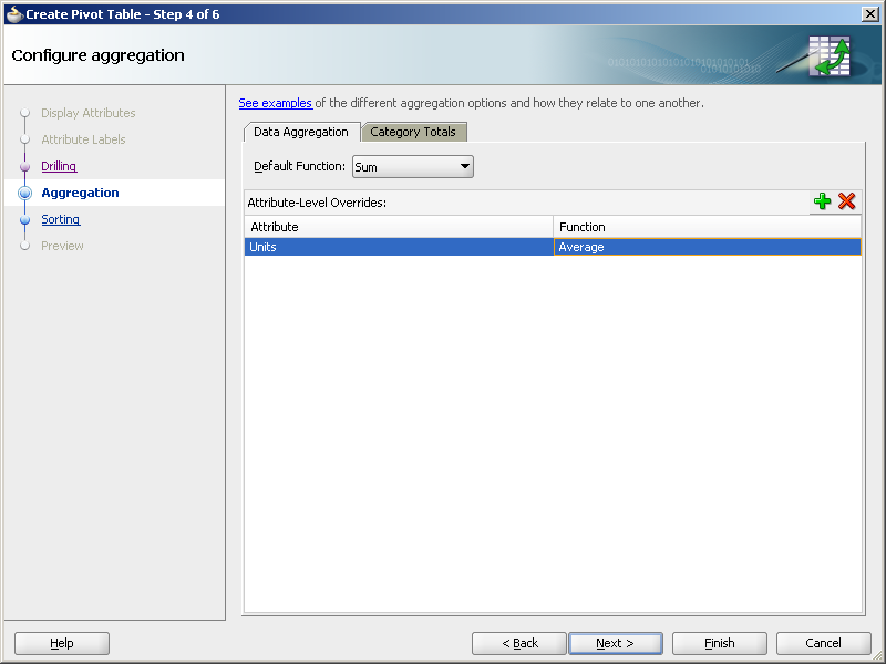 Data aggregation page of the create pivot table wizard.