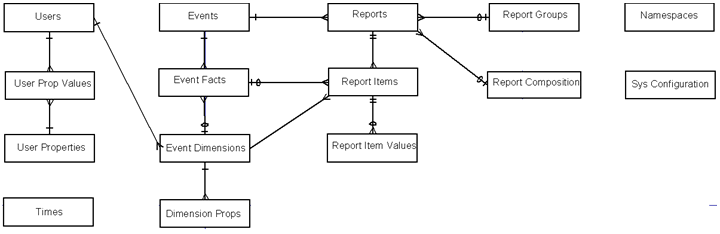 Description of Figure I-1 follows