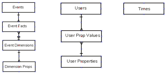 Description of Figure I-3 follows