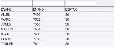 Table in the Employee Details Task Flow