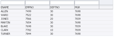 Table Displaying Four Columns