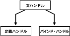 }2-3͎̐ɂ܂