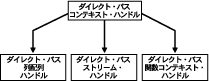 }2-4͎̐ɂ܂