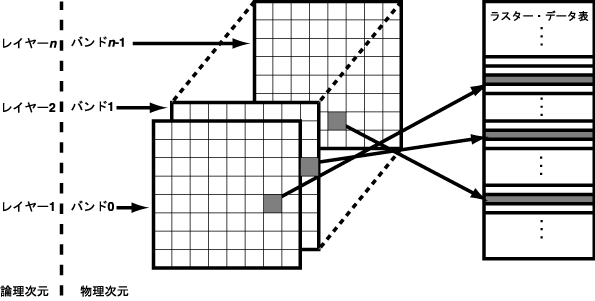 }1-5̐܂B