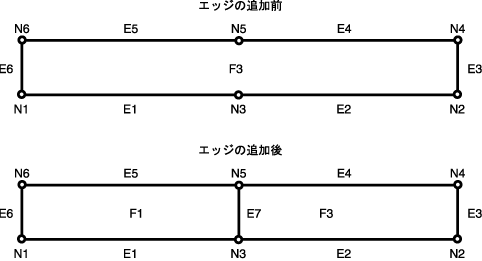 }2-11̐܂B