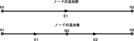 }2-3̐܂B