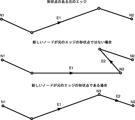 }2-4̐܂B