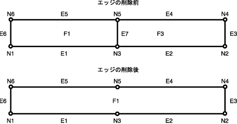 }2-13̐܂B