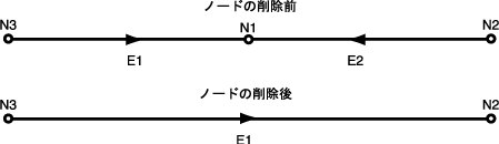 }2-9̐܂B