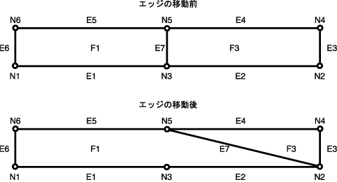 }2-12̐܂B