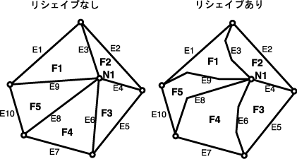 }2-6̐܂B