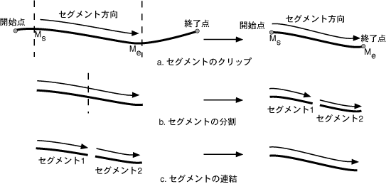 }7-10̐܂B
