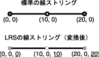 }7-18̐܂B