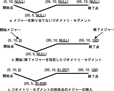 }7-8̐܂B
