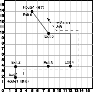 }7-20̐܂B