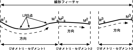 }7-6̐܂B
