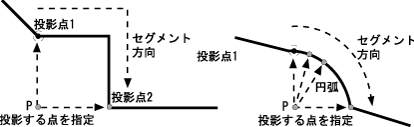 }7-17̐܂B