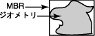 }1-3̐܂B