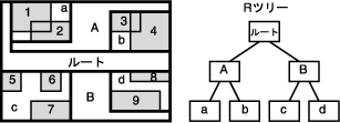 }1-4̐܂B