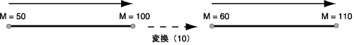 }25-1̐܂B