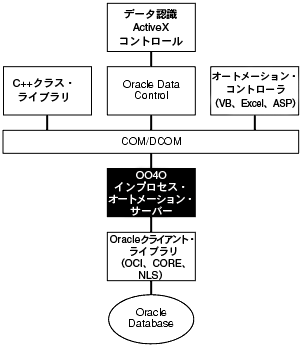 \tgEFAEC[