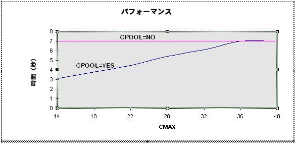 P[X2̃ptH[}XEOt