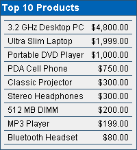 products_top.gif̐܂